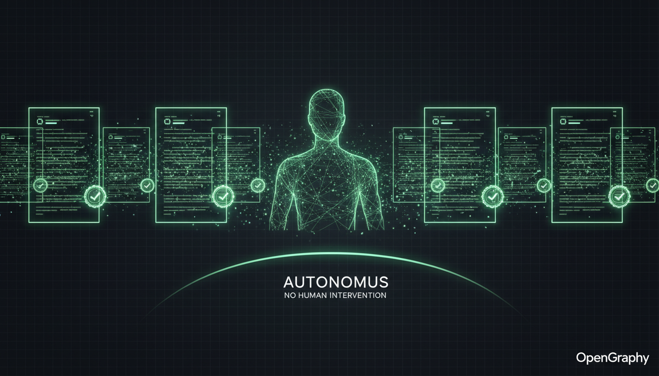 Autonomous Content Creation with AI Agents: The 2026 Operating Model